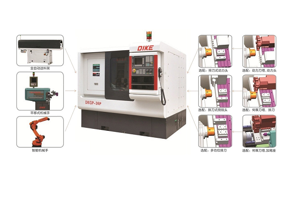 蝸桿三連線加工視頻DKCK-36P